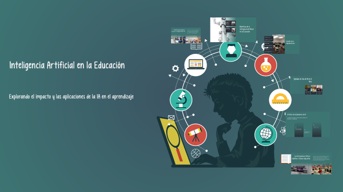 Inteligencia Artificial en la Educación by Limny Daniela on Prezi