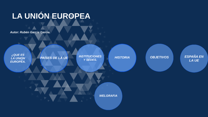 La Unión Europea by RUBÉN GARCÍA GARCÍA on Prezi