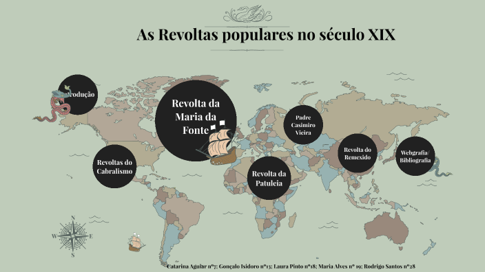 As Revoltas populares no século XIX by catarina pinto on Prezi