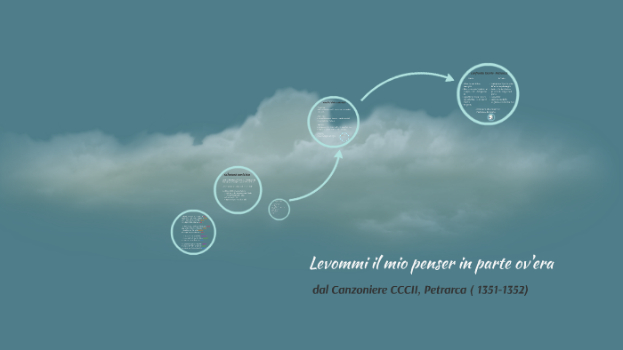 Levommi il mio penser in parte ov'era by Alice % on Prezi