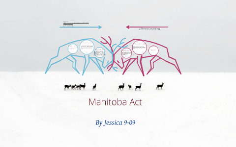 Manitoba Act Prezi by Jessica Clark on Prezi