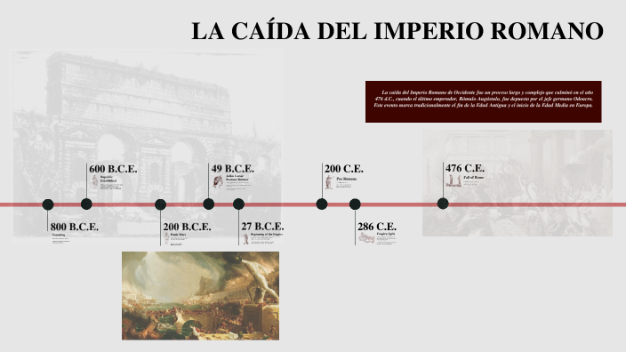 LA CAÍDA DEL IMPERIO ROMANO by FERNANDO DAVID CHARCA TERAN on Prezi