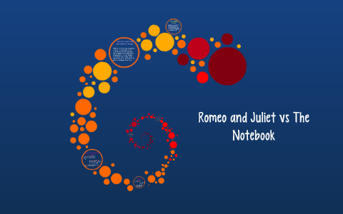 Romeo and Juliet vs The Notebook by Hannah Theisen on Prezi