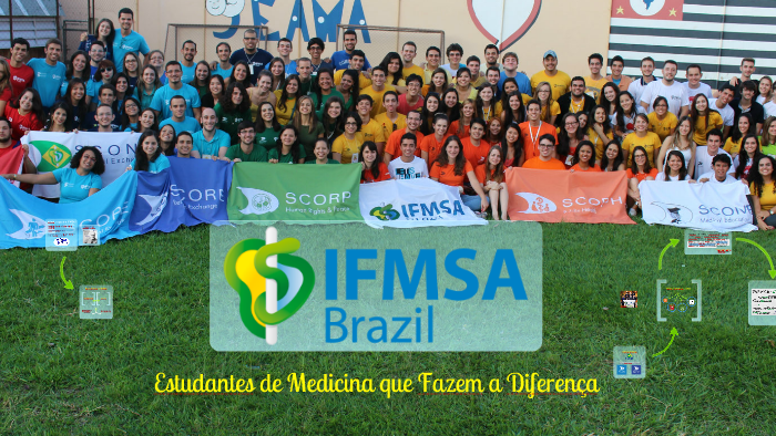 Apresentação | IFMSA Brazil 2015 - Geral By Jacqueline Forti