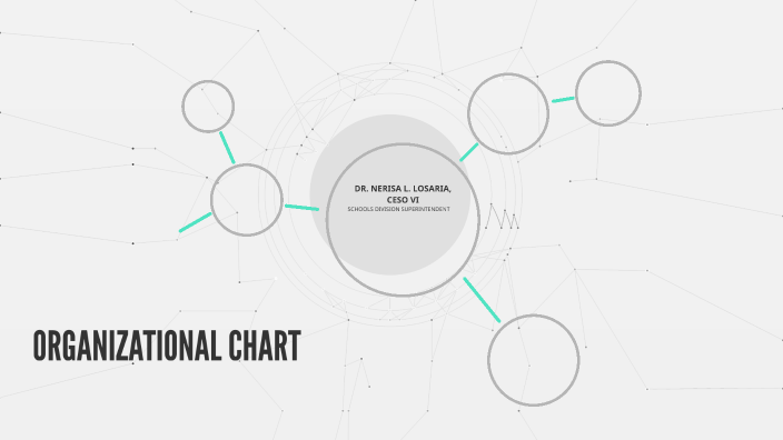 ORGANIZATIONAL CHART by on Prezi