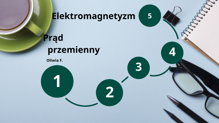 Elektromagnetyzm By Oliwia