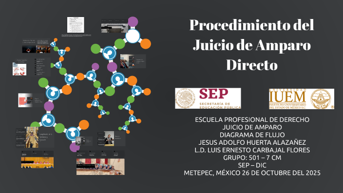 Procedimiento del Juicio de Amparo Directo by Adolfo Huerta on Prezi