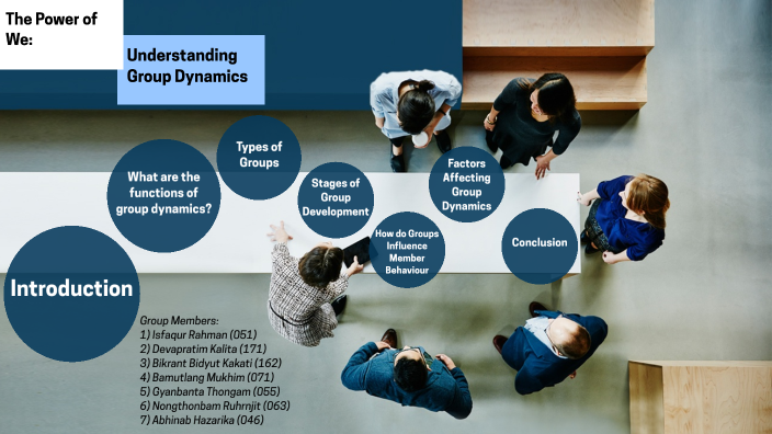 The Power of We: Understanding Group Dynamics by Deva Kalita on Prezi