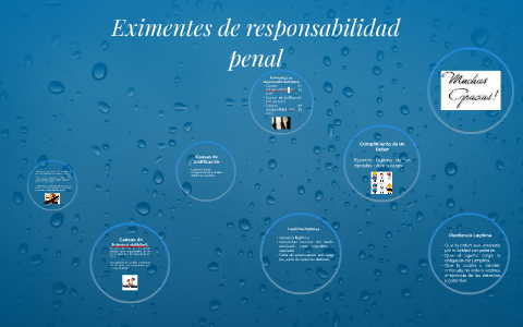 Eximentes De Responsabilidad Penal By Carlos Moreno On Prezi