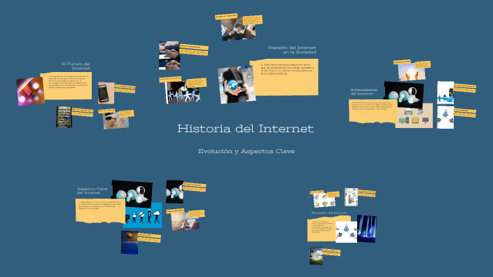 Historia del Internet by FATIMA VALERIA VIRGEN HERNANDEZ on Prezi
