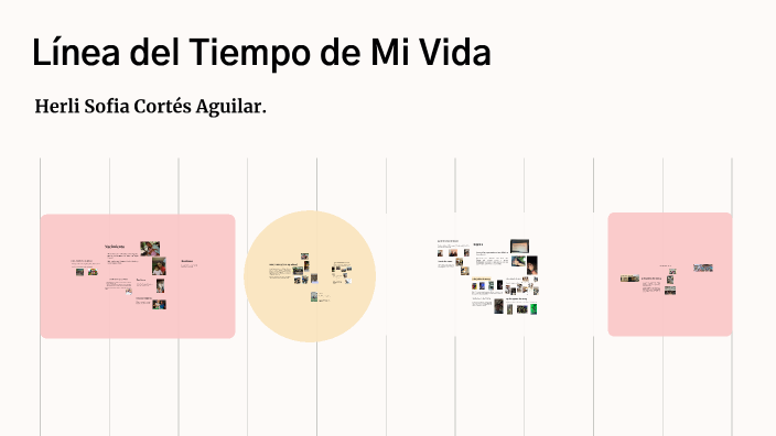 Línea del Tiempo de Mi Vida by Herli Sofia Cortés Aguilar on Prezi