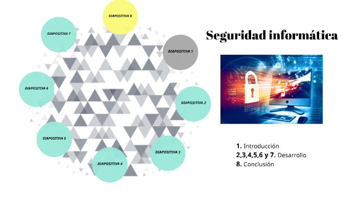 Presentación de seguridad informática by Ricardo Gallego Curto on Prezi