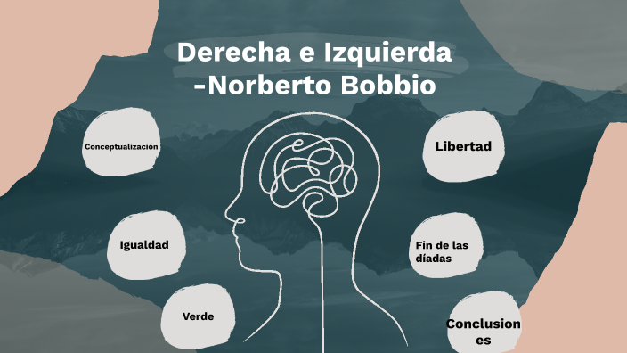 Derecha e Izquierda Bobbio by Edgar Gonzalez on Prezi