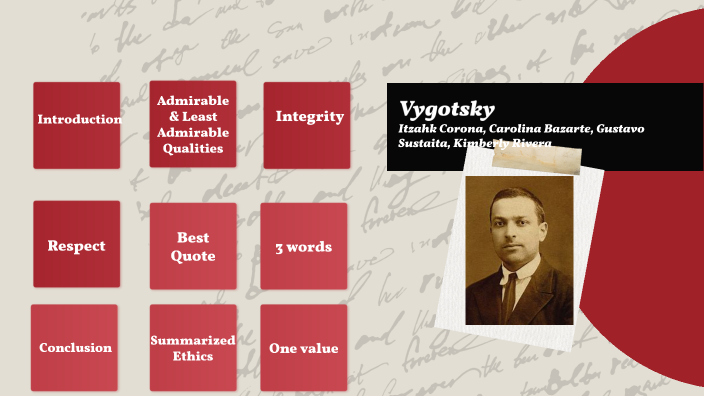 Lev Vygotsky by Kimberly Rivera on Prezi