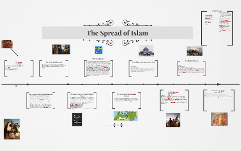 The Spread of Islam by cassie nagel on Prezi