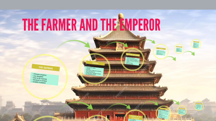 THE FARMER AND THE EMPEROR by Liz Sandoval on Prezi