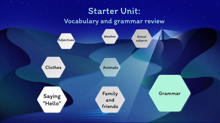 Starter 2E by CRIS TEACHER on Prezi