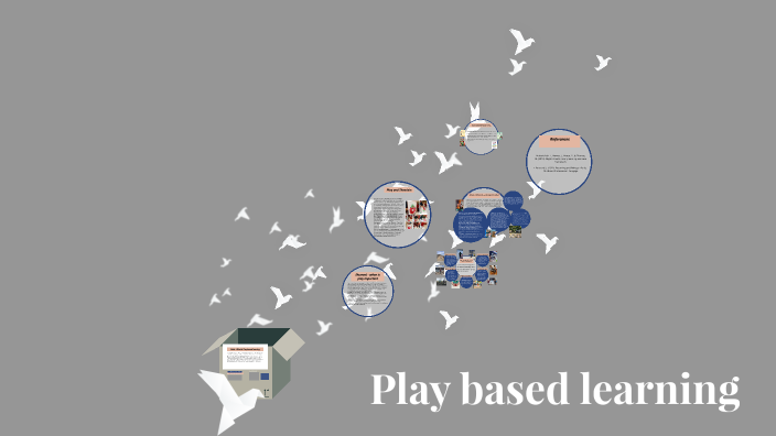Play based learning by Katie Fischer on Prezi