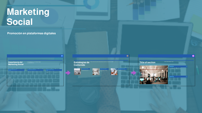 Marketing en Redes Sociales by german franco on Prezi