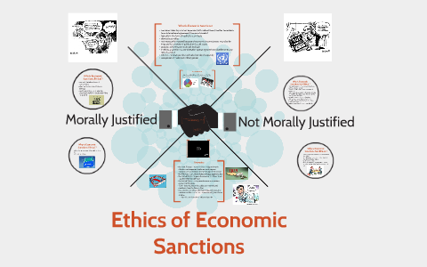 Ethics Of Economic Sanctions By A B