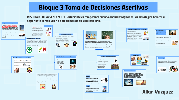 Bloque 3 Toma de Decisiones Asertivas by Allan Vazquez on Prezi