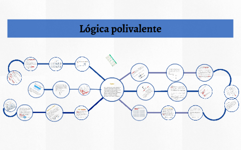 Lógica polivalente by Julián David Vanegas on Prezi
