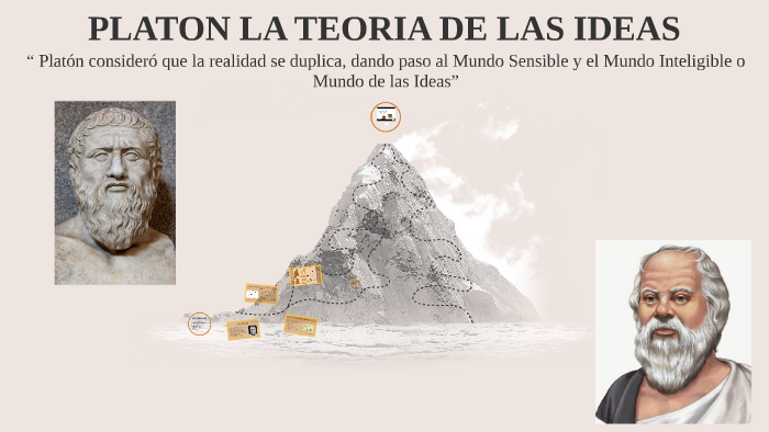 PLATON LA TEORIA DE LAS IDEAS by Sthefany Ashley Cuadros Quiroz on Prezi