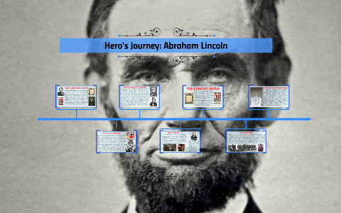 abraham lincoln hero's journey