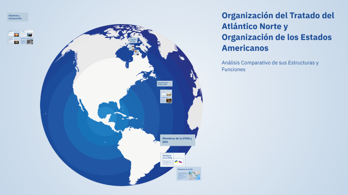 Organización del Tratado del Atlántico Norte y Organización de los