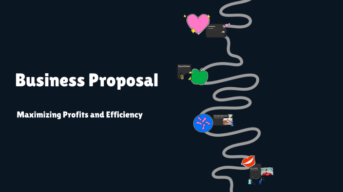 Business Proposal by Yash Gaur on Prezi