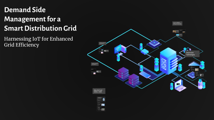 Demand Side Management for a Smart Distribution Grid by Ghaith Alnaimat ...