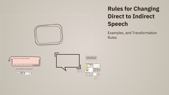 Direct and Indirect Speech by maryam rasheed on Prezi