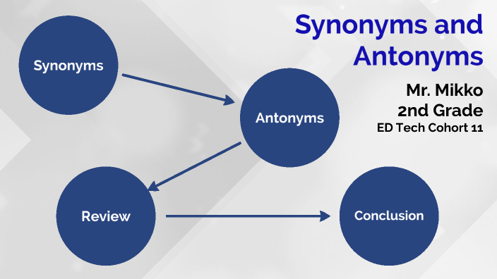 two antonyms for thesis