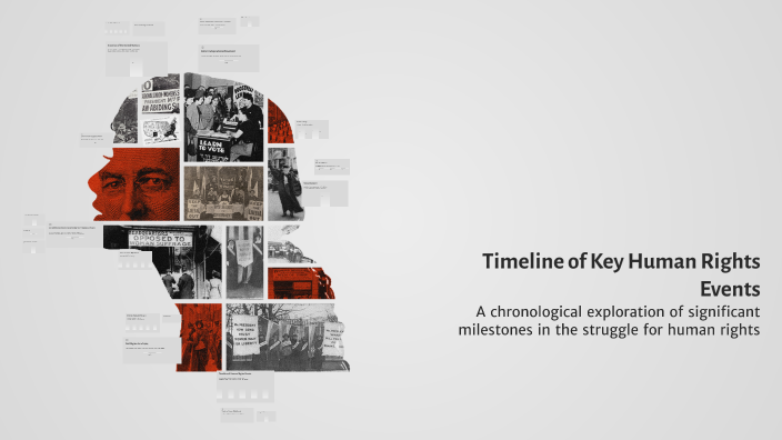 Timeline of Key Human Rights Events by Manya Mohan on Prezi