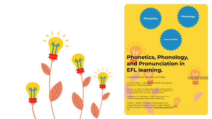 and roles of Phonetics, Phonology, and Pronunciation in EFL learning ...