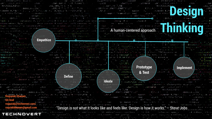 Design thinking by Roquaiah Khanam on Prezi