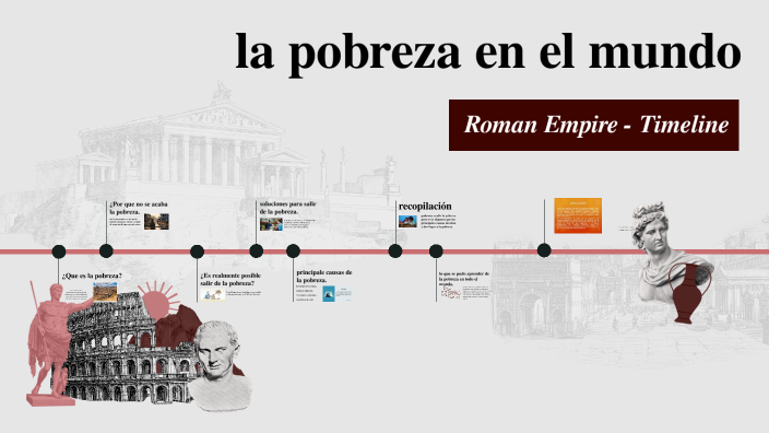 la pobreza en el mundo by Abisai Sontay on Prezi