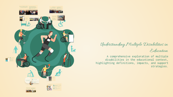 Understanding Multiple Disabilities in Education by emma McIlroy-Silva ...