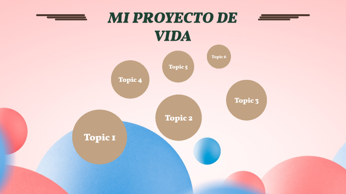 mi proyecto de vida by sofia gonzalez sepulveda on Prezi