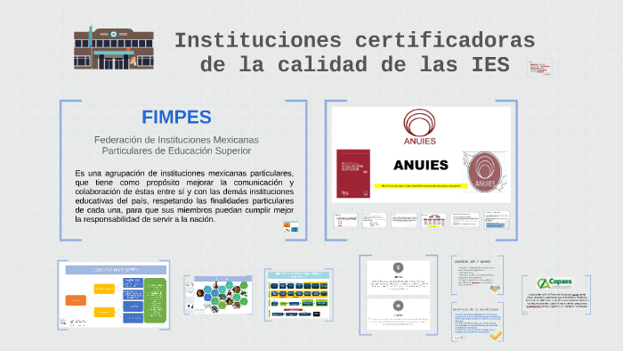 Instituciones certificadoras de la calidad de las IES by Alejandra De