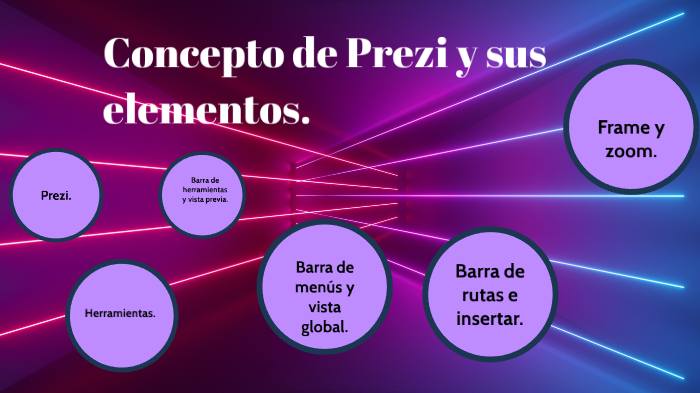 Concepto de Prezi y sus conceptos by Ernesto Sandoval Delgado on Prezi