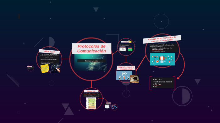 Protocolos de Comunicación by on Prezi
