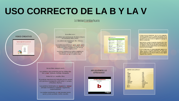 USO CORRECTO DE LA B Y LA V By Luz Marina Estupiñan Palacio On Prezi