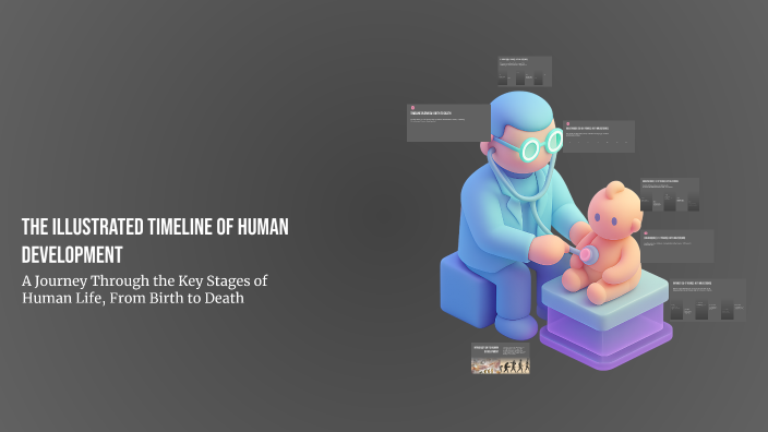 The Illustrated Timeline of Human Development by jocelyn c on Prezi