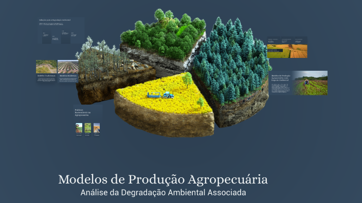 Modelos de Produção Agropecuária by francisco martins on Prezi