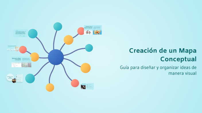 Creación de un Mapa Conceptual by esteban. fandiño on Prezi