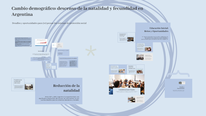 Cambio demográfico: descenso de la natalidad y fecundidad en Argentina ...