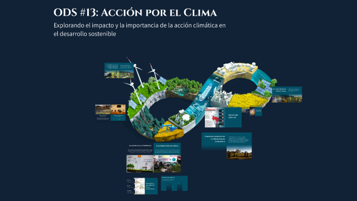 ODS #13: Acción por el Clima by GAMER IVANYTP on Prezi