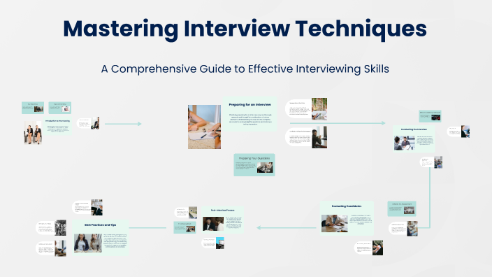 Mastering Interview Techniques by Nasha Emyliana on Prezi