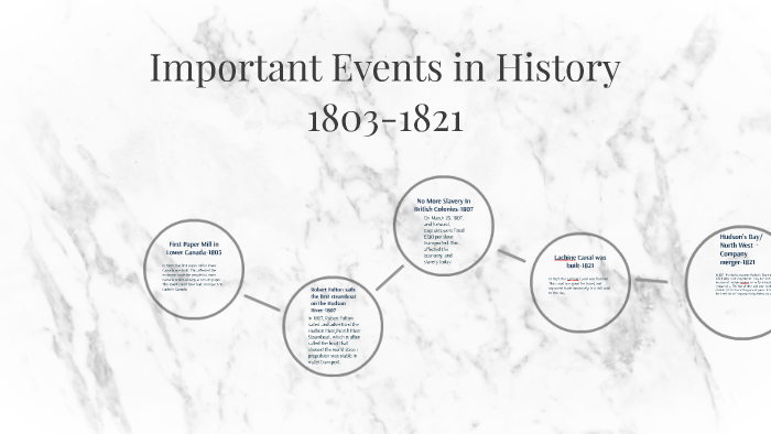 important-events-in-history-by-matthew-k-on-prezi-next